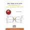 Mind mapping (en fran�ais)