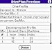 Rays DiveCalc downloadable Software