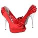 Luichiny Women's Kam Me Peep Toe Pump,Red Satin,10 M US