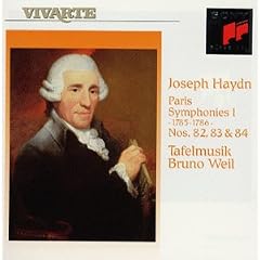 Haydn - Symphonies