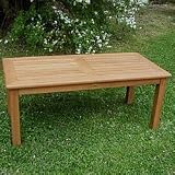 41JFv7xTzzL. SL160  Teak Coffee Table