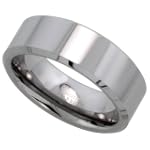 Tungsten Carbide