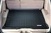 Weathertech