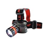 【5W】CREE LEDフォーカスコントロールヘッドライト　照射距離150m　300ルーメン