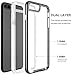 iPhone 7 Plus Case, Kaptron Slim Fit Premium Clear Soft TPU Back Panel with Hard Protective Coloured Bumper Case for Apple iPhone 7 Plus (2016) (Grey)