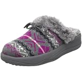 Skechers Womens Tone-ups Chalet - Bunny Slope 