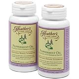 Medicines for Digestion & Nausea Treatment