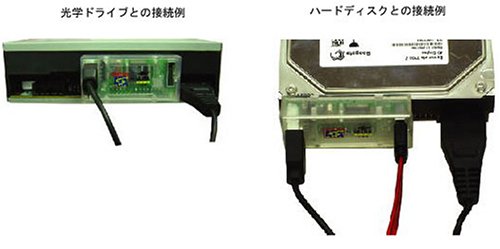 男組-PowerKit- S-ATAモデル SD-SAAD-FULL
