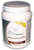 Support Products