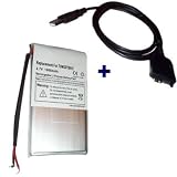 USB HOT SYNC & CHARGE Cable (USB 2.0) for Palm Tungsten T5 , TX Series PDA + Internal Li-Ion Rechargeable PDA Battery for Palm Tungsten T5 , TX Series + Two type Screwdrivers and manual included for easy battery replacement