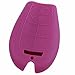 KeyGuardz Purple Rubber Keyless Entry Remote Key Fob Skin Cover Protector