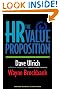 The HR Value...