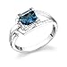 2.00 Carats Princess Cut Genuine London Blue Topaz Sterling Silver Ring