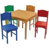 Primary Nantucket Table Set