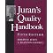 "Books on Quality Management"