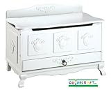Madame Alexander Toy Box