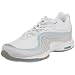 [�꡼�ܥå�] Reebok EASY TONE EXPRESS