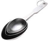 Muffin Measuring Spoon Set