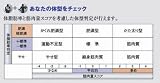その他の画像