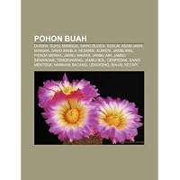 Pohon Buah: Durian, Duku,