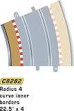 Scalextric - Radius 4 Inner Border