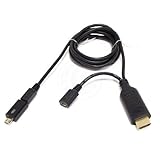 Détails sur le produit