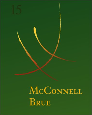 Campbell