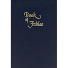 Click here to buy Book of Fables: The Yiddish Fable Collection of Reb Moshe Wallich Frankfurt Am Main, 1697 (Jewish Folklore and... by  Eli Katz.