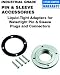 Leviton SAC10 Liquid-Tight Adapter for Pin and Sleeve Plugs and Connectors, 30 Amp, 5-Wire, Aluminum