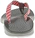 Chaco Women's Fathom Sandal