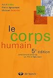 Le corps humain