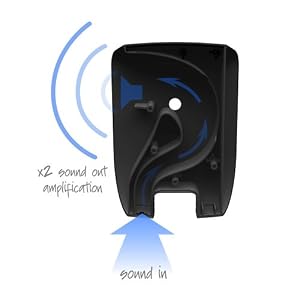 Kensington K39255US SoundWave Sound Amplifying Car Mount (Black), iPhone 4 Compatible
