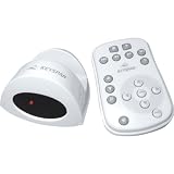 New-Remote For iTunes - G27128