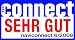 Auszeichnung