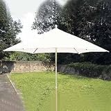 Sonntex Alu Sonnenschirm, gr&uuml;n, 188cm Aluminiumgestell, Polyesterbezug gr&uuml;n