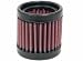K&N E-4210 Replacement Industrial Air Filter