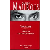 Détails sur le produit