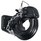 Buyers 15-Ton Capacity Steel Pintle Hook