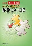 センター試験対策数学IA+IIB (チャート式) ビーニ・マン