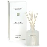 Archipelago Botanicals Excursion