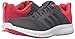 adidas Performance Men's Madoru M Running Shoe