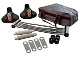 Confidence Multi Combination Fitness Training Set