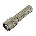 BLACKHAWK! Legacy X6-P Flashlight – Foliage Green