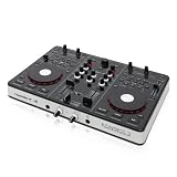 Resident dj Contr&oc