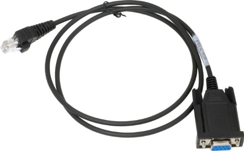 Cm 300 Program Cable
