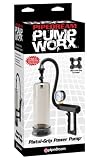 Pipedreams Products Pump Worx Pistol-grip Power Pump