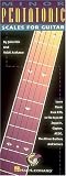 Minor Pentatonic Scales for Guitar