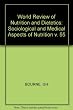 World review of nutrition and dietetics. vol.55 : Sociological and Medical Aspects of Nutrition