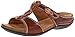 Clarks Women's Surf Sandal