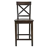 Review visiondecor Furniture  / 24